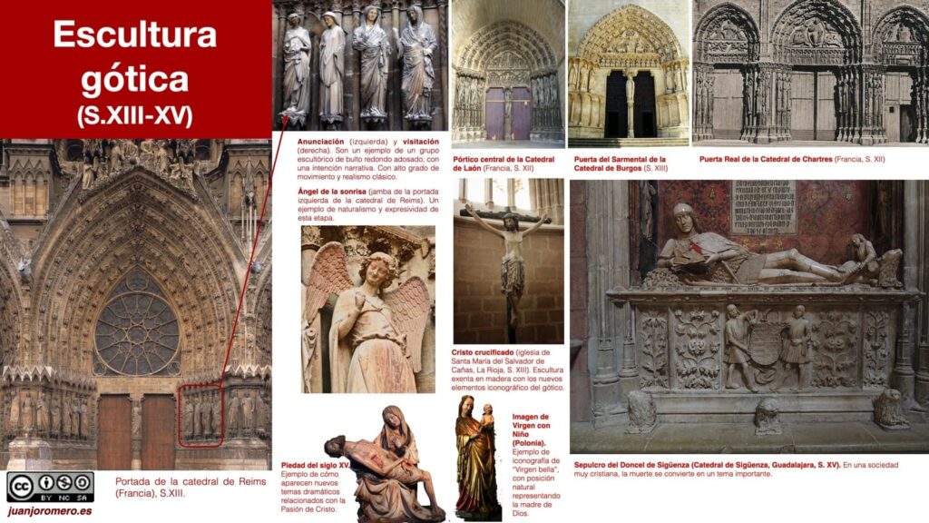 Ejemplos de escultura gótica