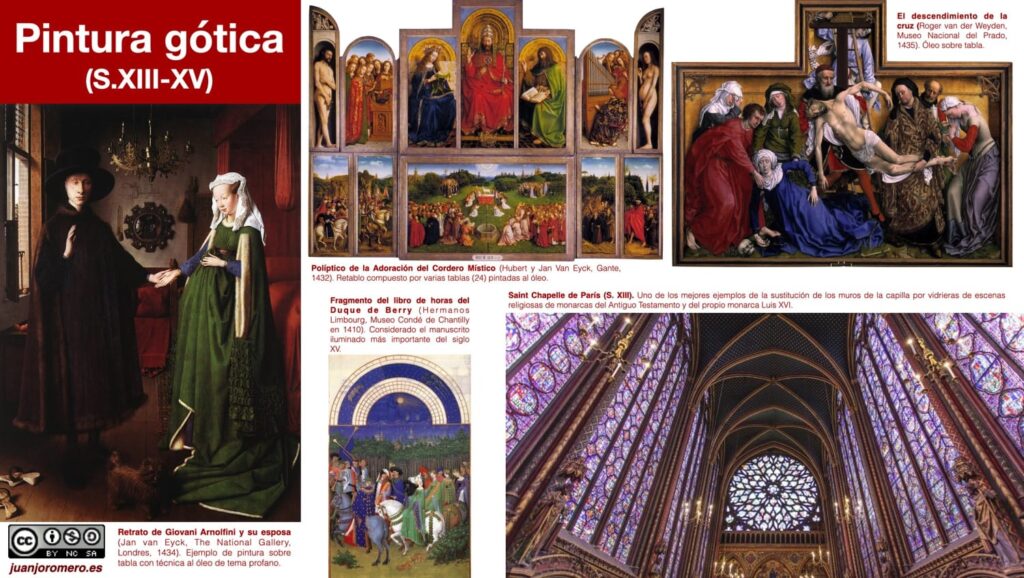 A final de la edad media la pintura reflejó los avances sociales y económicos de la sociedad
